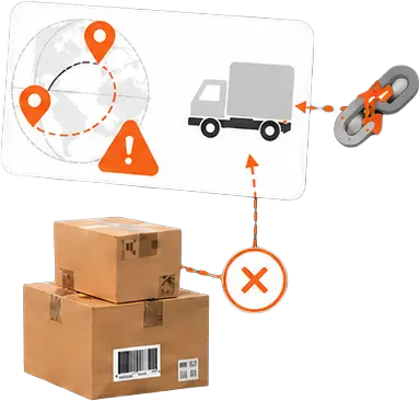 Delivery and integration issues