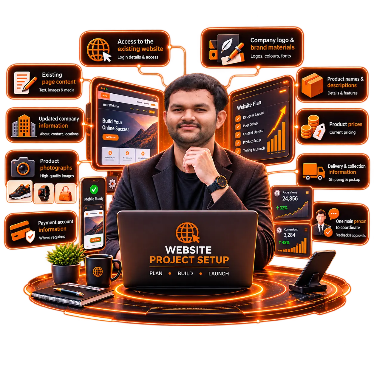 Website project setup — access to the existing website, company logo and brand materials, existing page content, updated company information, product names, descriptions and prices, product photographs, delivery and collection information, payment account information and one main point of contact for feedback and approvals