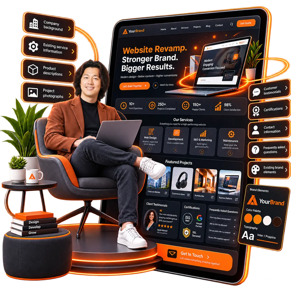 What we keep and reuse from your existing website: company background, existing service information, product descriptions, project photographs, customer testimonials, certifications, contact information, FAQs and existing brand elements