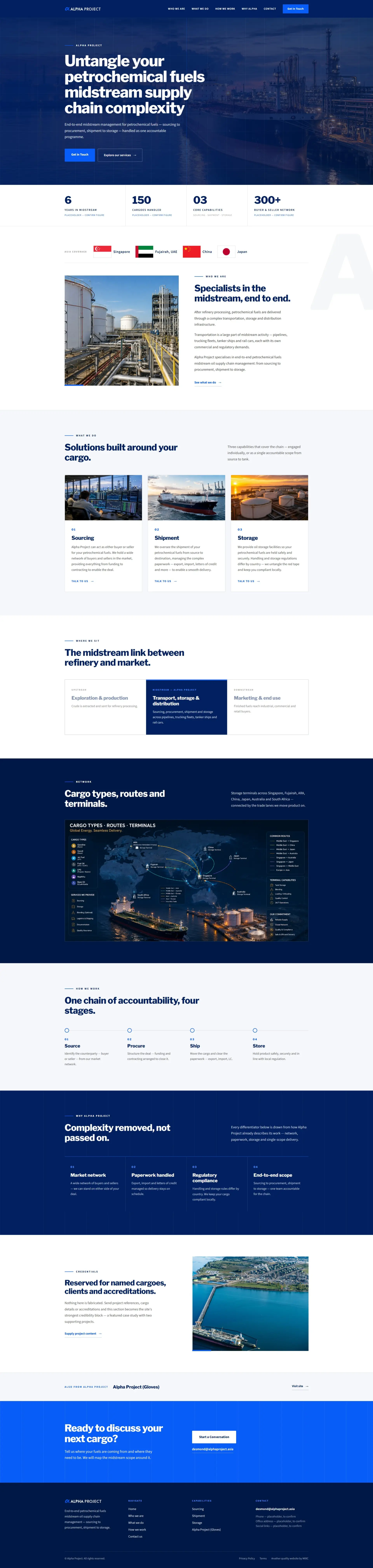 Alpha Project website after the MIBC revamp