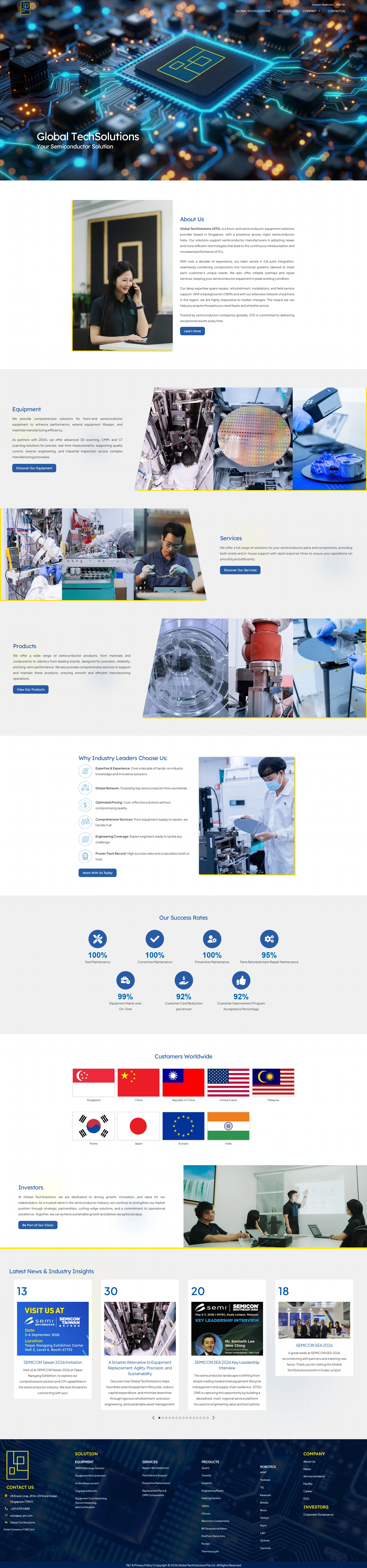Global Tech Solutions website after the MIBC revamp